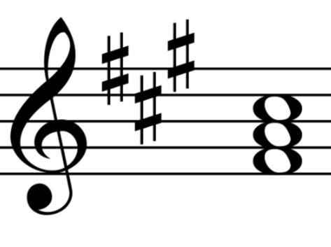 Question Image